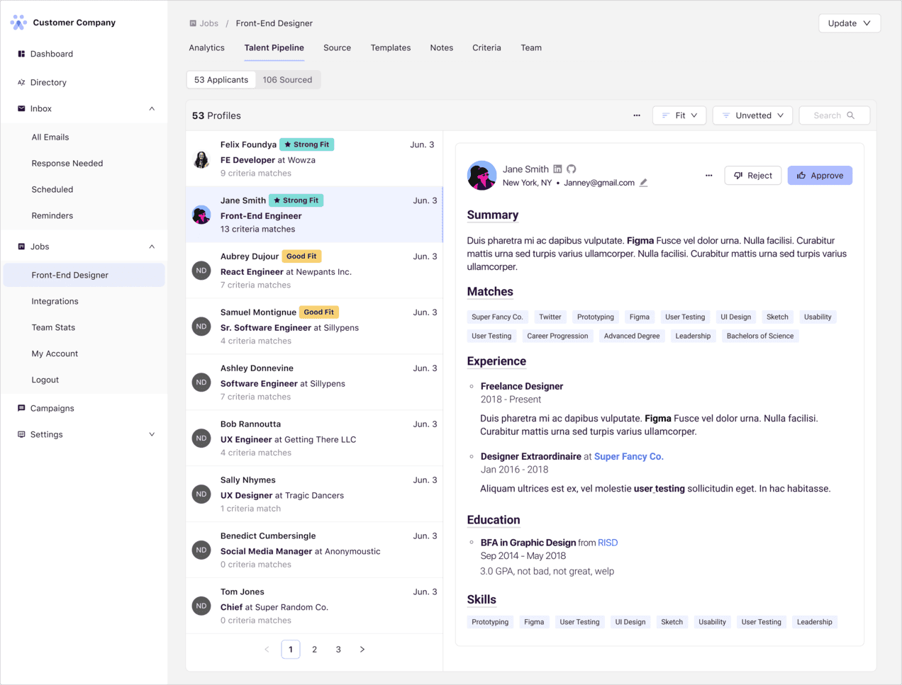 Fetcher applicant tracking dashboard showing a job's talent pipeline and candidate detail panel